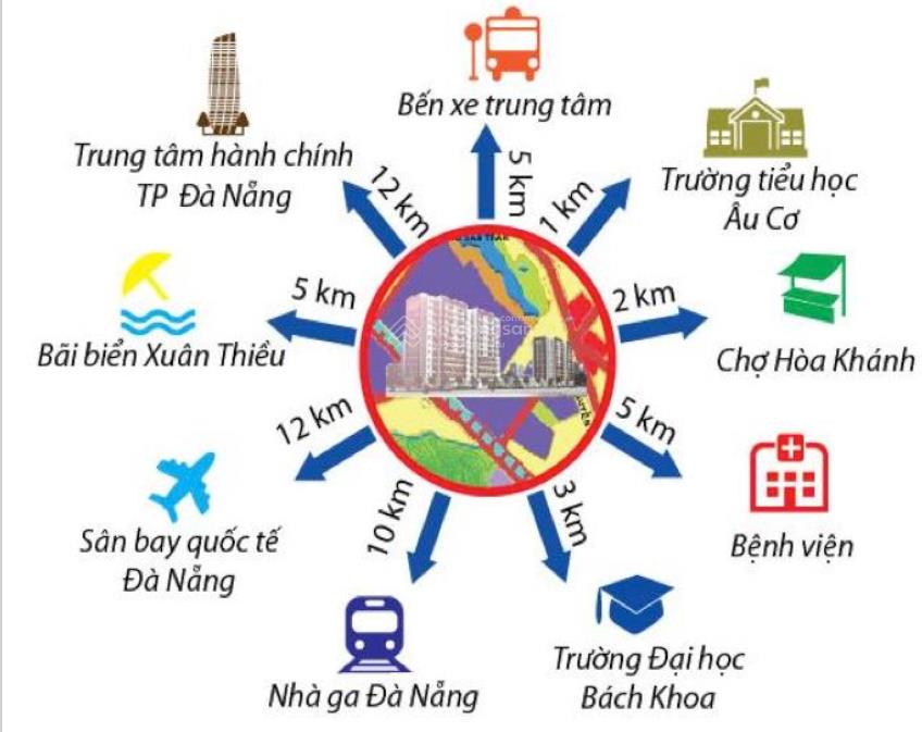 Tôi cần bán 01 căn hộ thương mại  gía mềm nhất thị trường,có thương lượng  vị trí kết nối