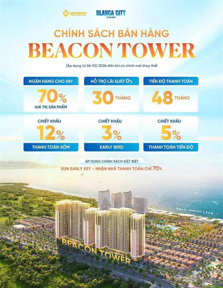 Căn hộ view biển vũng tàu sở hữu lâu dài beacon blanca city chiết khấu đến 20% ngân hàng hỗ trợ 70%