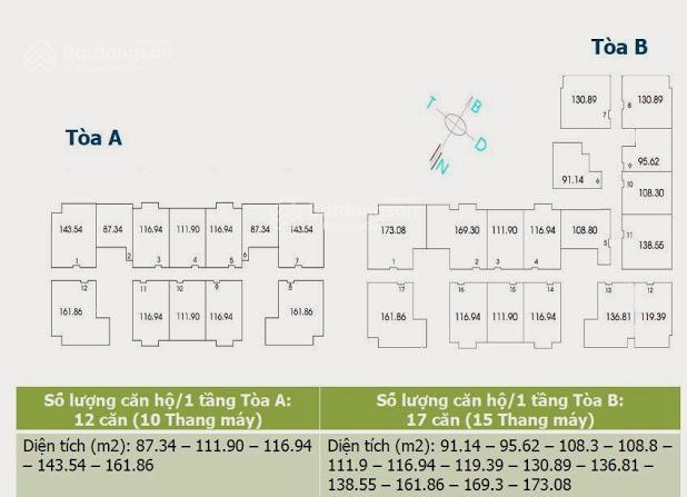 Bán căn hộ 87m tòa a thăng long number one | 9 tỷ bao phí | sổ hồng vĩnh viễn