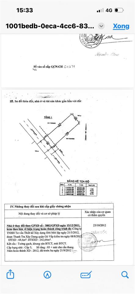 Ngân hàng chào bán tài sản 121/1 đường số 20, phường 5, quận gò vấp (phường an nhơn, tp.hcm)