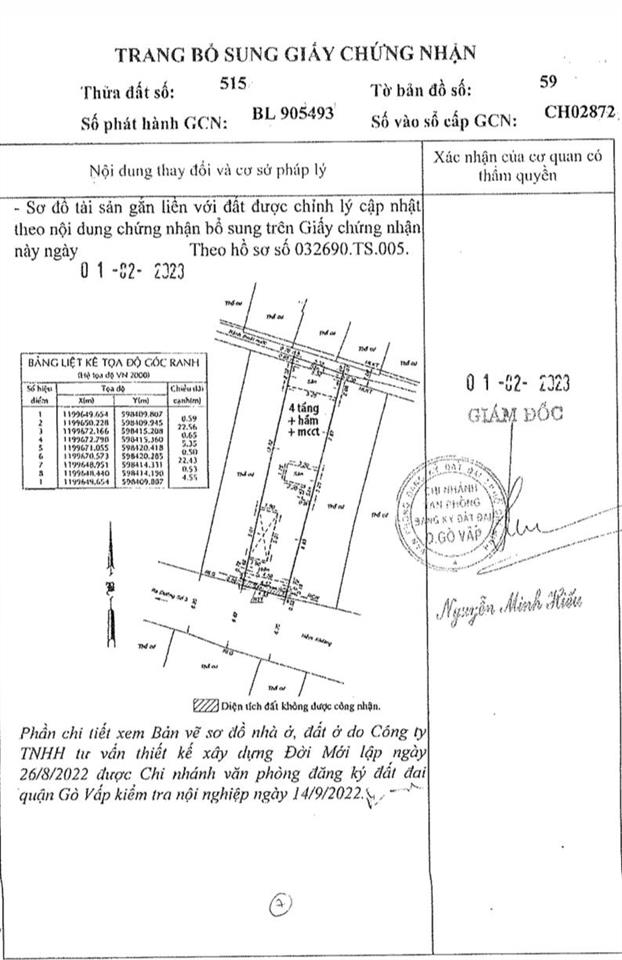 Ngân hàng thanh lý tài sản 80/21a đường số 3, phường 9, gò vấp (phường thông tây hội, tp hcm)