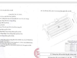 Ngân hàng thanh lý tài sản mặt tiền võ văn kiệt, phường an lạc, bình tân  6,680 tỷ