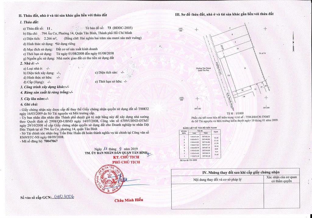 Quỹ đất 2.262m mặt tiền âu cơ tân bình khuôn đất vuông 51x51 hiếm có, pháp lý sạch, giá 220 tỷ
