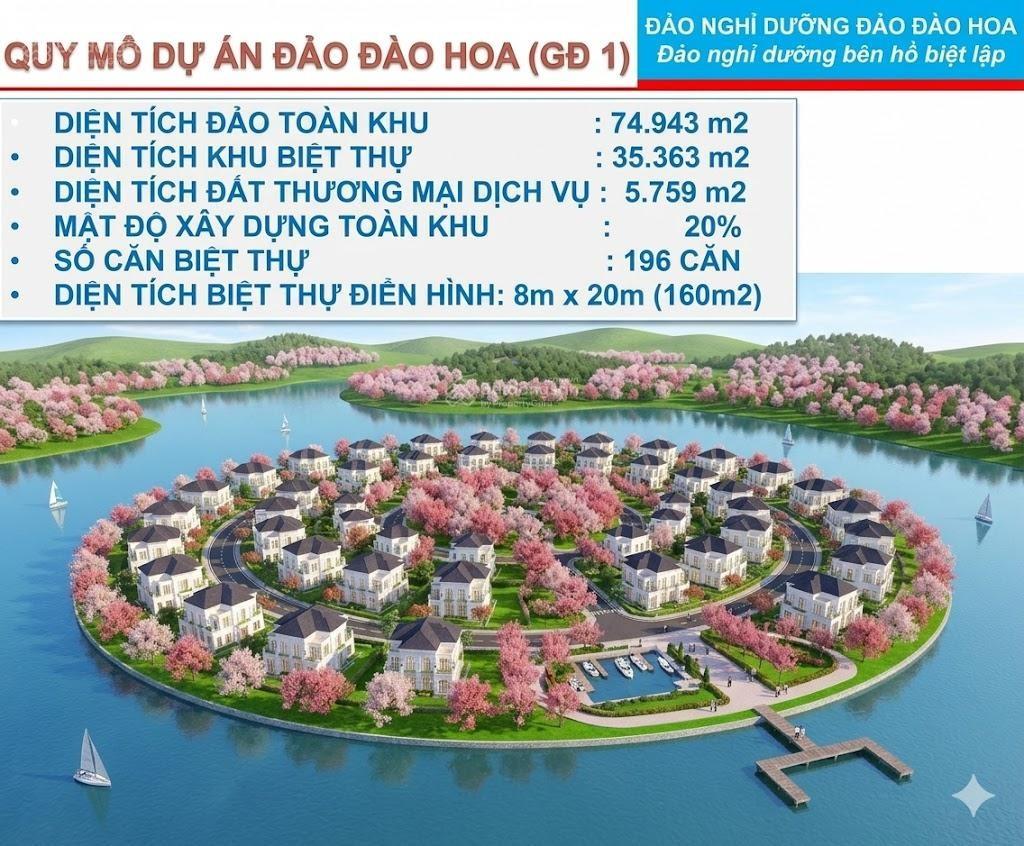Dự án đảo đào hoa 350 tỷ  khu nghỉ dưỡng  75.000m²  196 căn (8x20m = 160m²) có khu tiện ích