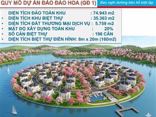 Dự án đảo đào hoa 350 tỷ  khu nghỉ dưỡng  75.000m²  196 căn (8x20m = 160m²) có khu tiện ích
