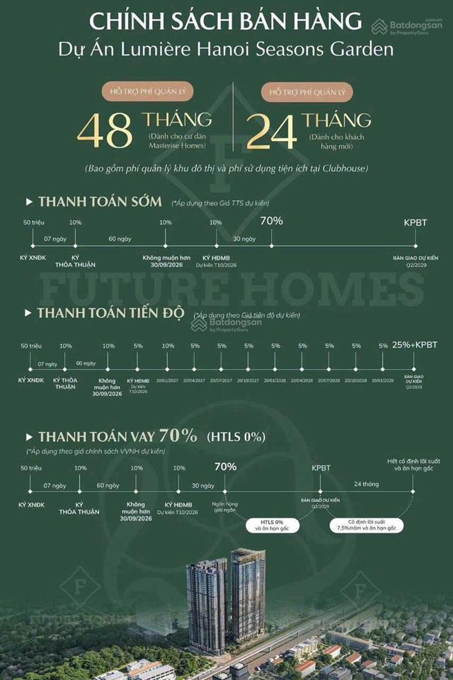 Căn hộ 1pn tại dự án vin cao xà lá (hanoi seasons garden)  giá dự kiến 6, x tỷ
