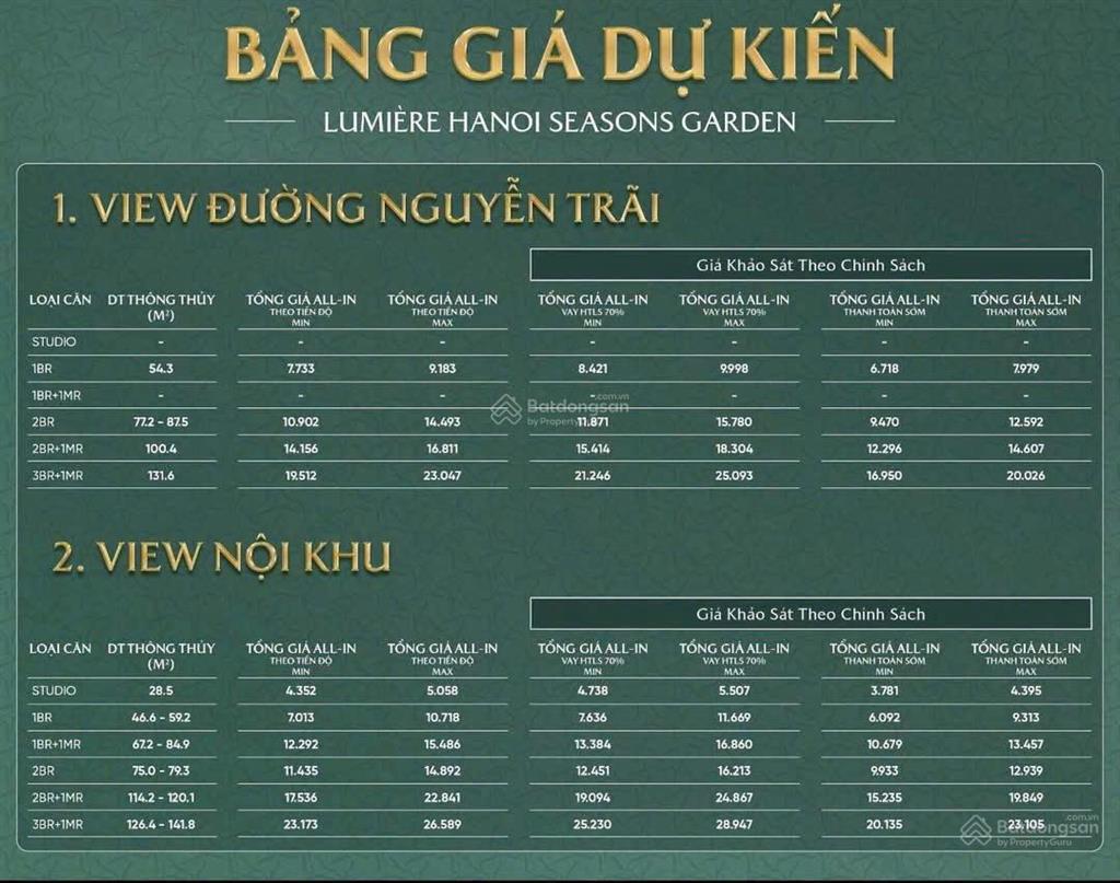 Căn hộ 1pn tại dự án vin cao xà lá (hanoi seasons garden)  giá dự kiến 6, x tỷ