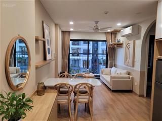 Quỹ căn cho thuê mới nhất ngày 07/04/2026  vinhomes