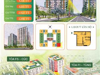 Bán căn hộ góc 2 phòng ngủ giá tốt dễ đầu tư mt nguyễn phước lan, view cực thoáng và đẹp