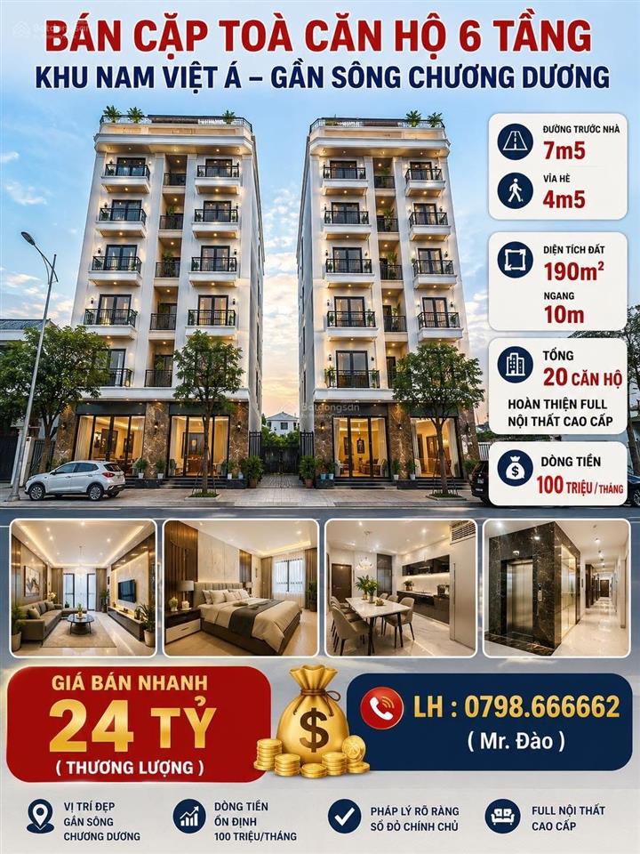 Cặp tòa căn hộ ngang 10m cực hiếm, tổng 20 phòng căn hộ đang cho thuê dòng tiền ổn định