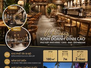 Cho thuê mặt bằng 2 tầng đường ngô thị sỹ gần trần bạch đằng , dtsd 180m2, ngang 7m