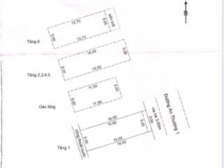 Toà căn hộ 7 tầng mt an thượng 1, ngay khu phố tây đi bộ an thượng, cách biển vài bước chân