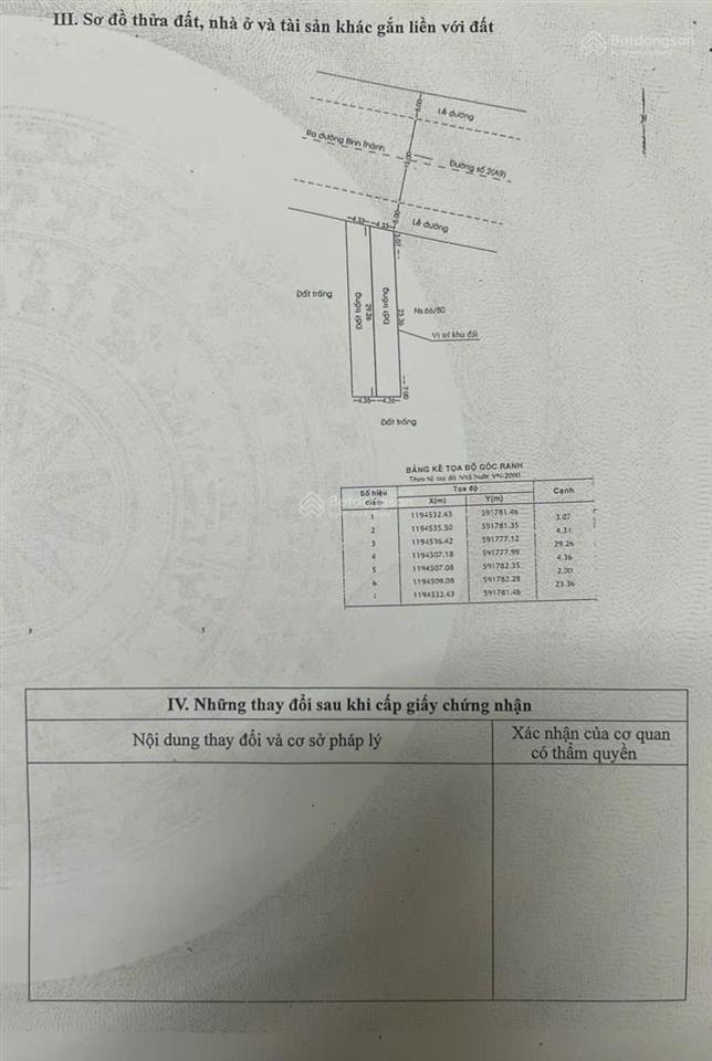 Bán đất mặt tiền, đường số 2 khu dân cư vĩnh lộc