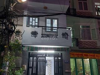 cho thuê nhà nhỏ xinh, mặt tiền hẻm