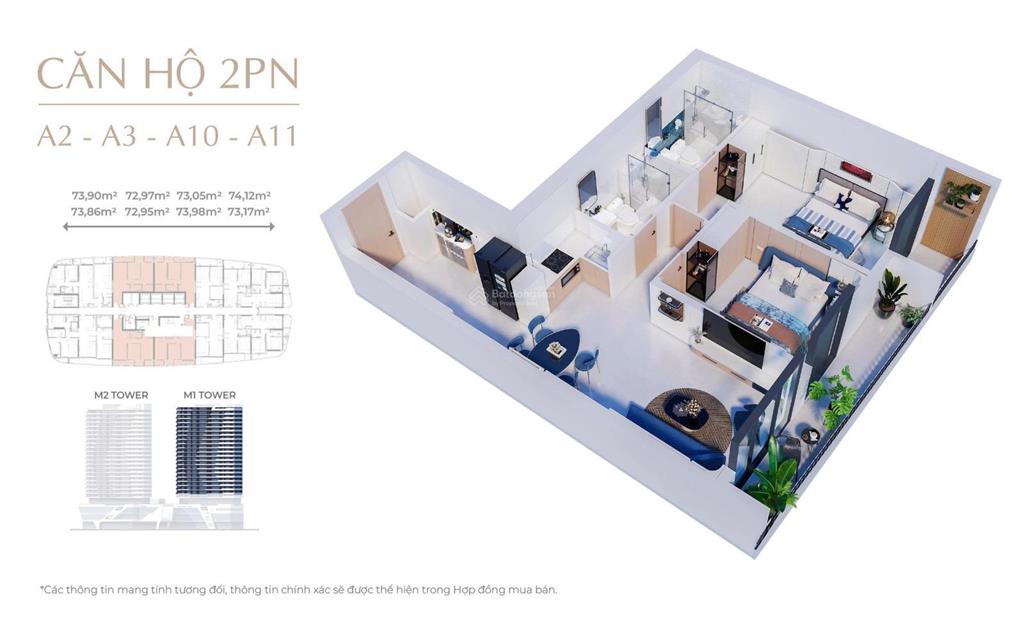 Chỉ với 1,5 tỷ  sở hữu căn hộ view pháo hoa đẳng cấp tại the meridian đà nẵng
