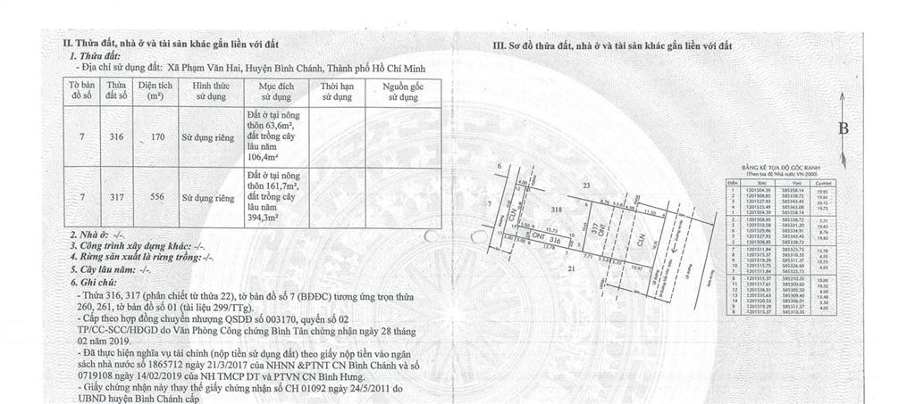 Đất thổ cư mt xuân thới sơn nằm giữa vinhome hóc môn và deport metro an hạ 11tr/m2, 0916 767 ***