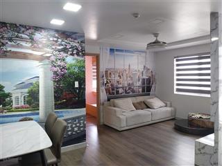 Giỏ hàng căn bán 1pn,2pn,3pn ở cc thủ thiêm garden 269 liên phường, sát global city giá từ 2.9tỷ