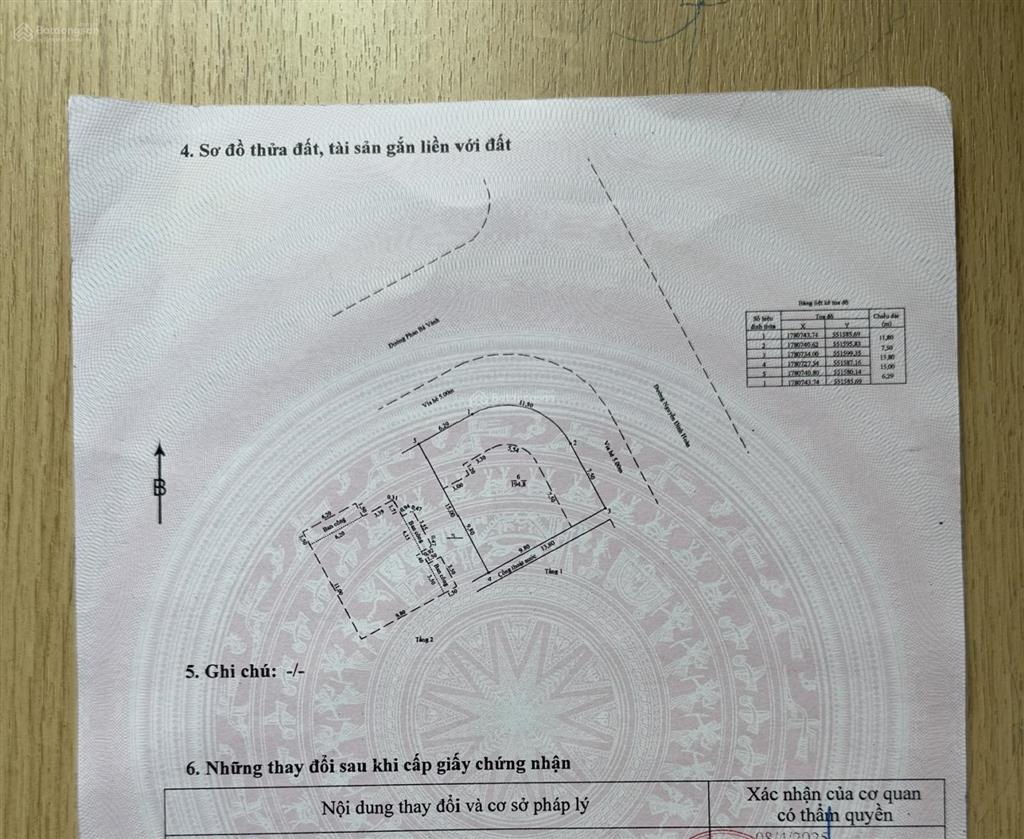 Bán villa 2 mặt tiền nguyễn đình hoàn full nội thất cao cấp sơn trà bên sông hàn cho thuê tốt