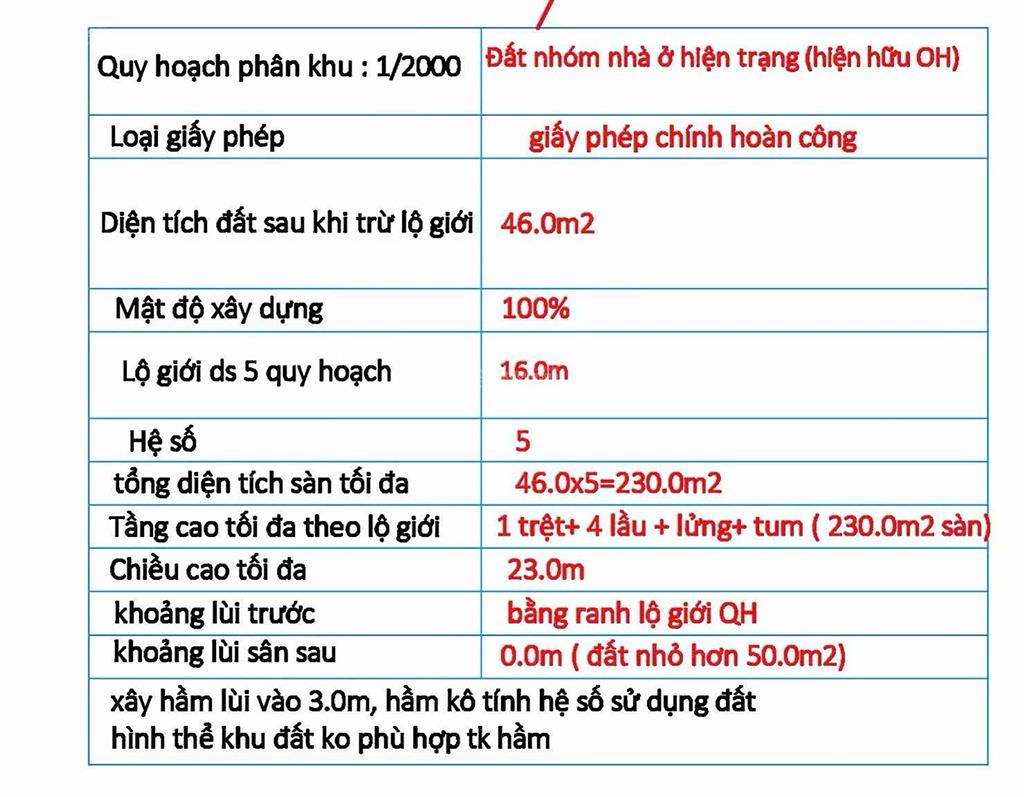 Chính chủ cần bán vị trí rất hiếm mặt tiền đường số 5  dt  64m2 / giá 7tỷ2 tl