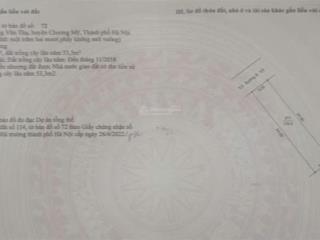 Bán lô đất f0 tại hoàng văn thụ, chương mỹ, hn, dt 120m2. giá chỉ 2,15 tỷ.   0384 556 ***