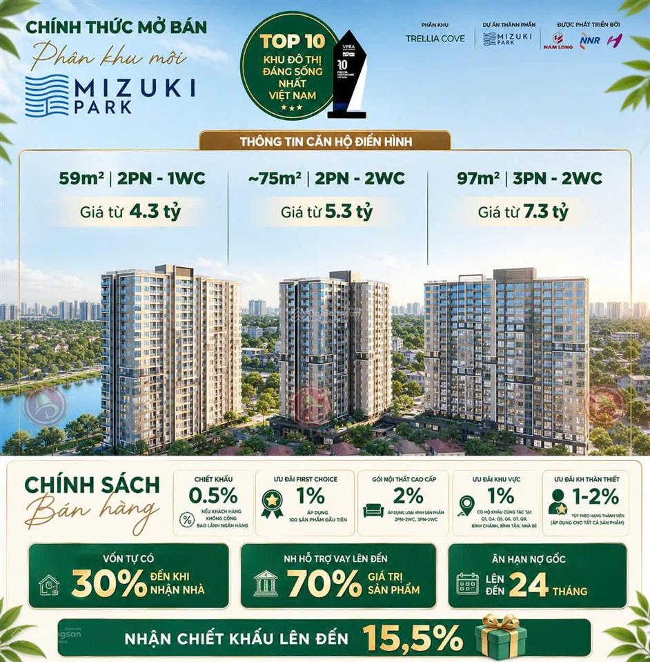 Căn hộ 3pn, 97m². giá 7 tỷ. view sông. nguyễn văn linh, bình chánh.  0394 000 *** kiều oanh