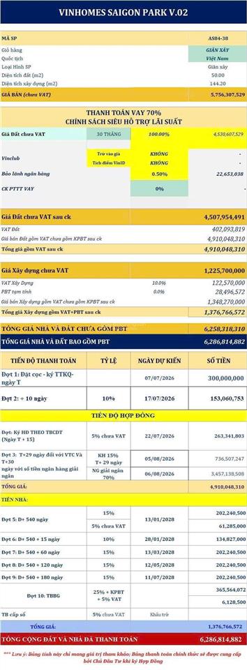 Nhà phố đầu tư cho thuê sáng giá tại vinhomes saigon park. dtxd144m2 giá 5.390tỷ.0394 000 ***