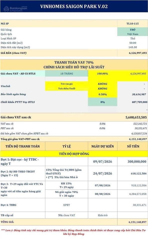 Nhà phố liền kề vinhomes hóc môn, xây dựng 145m2. giá full 5 tỷ 480tr.  0394 000 *** oanh