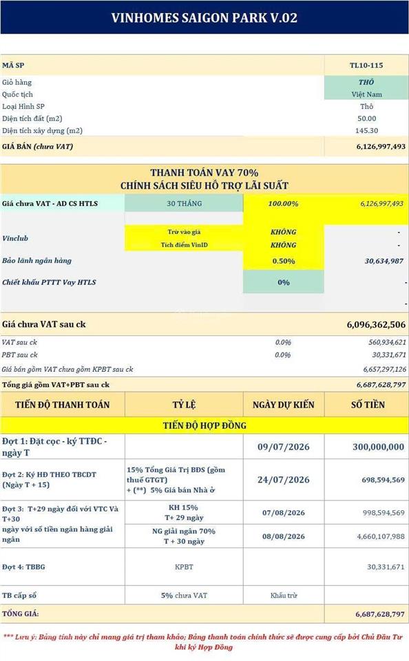 Nhà phố liền kề vinhomes hóc môn, xây dựng 145m2. giá full 5 tỷ 480tr.  0394 000 *** oanh