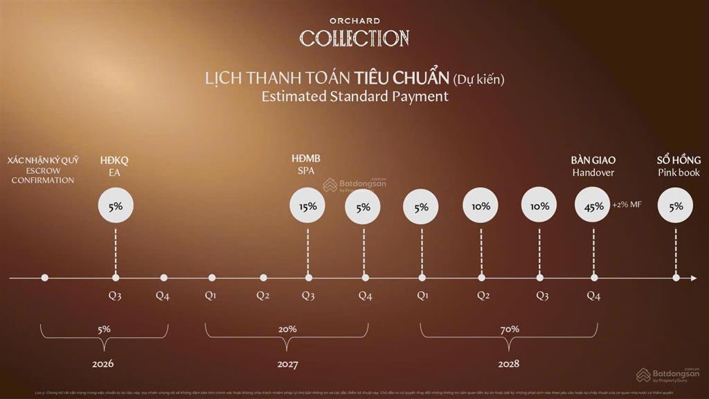 [siêu phẩm] orchard collection  "phiên bản define" giữa lòng sycamore