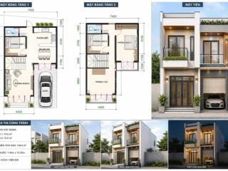 Chỉ hơn 1 tỷ  chính chủ cần bán gấp trong tuần tân an hội, củ chi