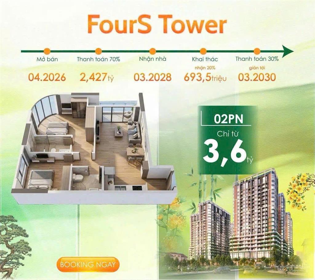 Độc quyền căn 2pn view pháo hoa  giá chỉ 3,5 tỷ  thanh toán 70% nhận nhà  ưu đãi lên đến 28,5%