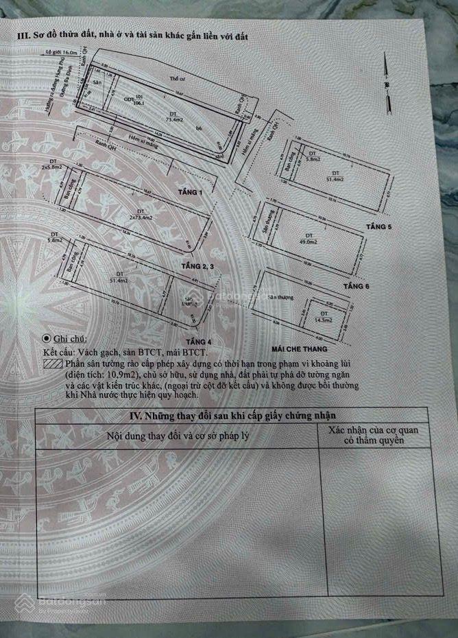 Mặt tiền ba đình p chánh hưng 110m2 chỉ 25 tỷ. hiếm bán