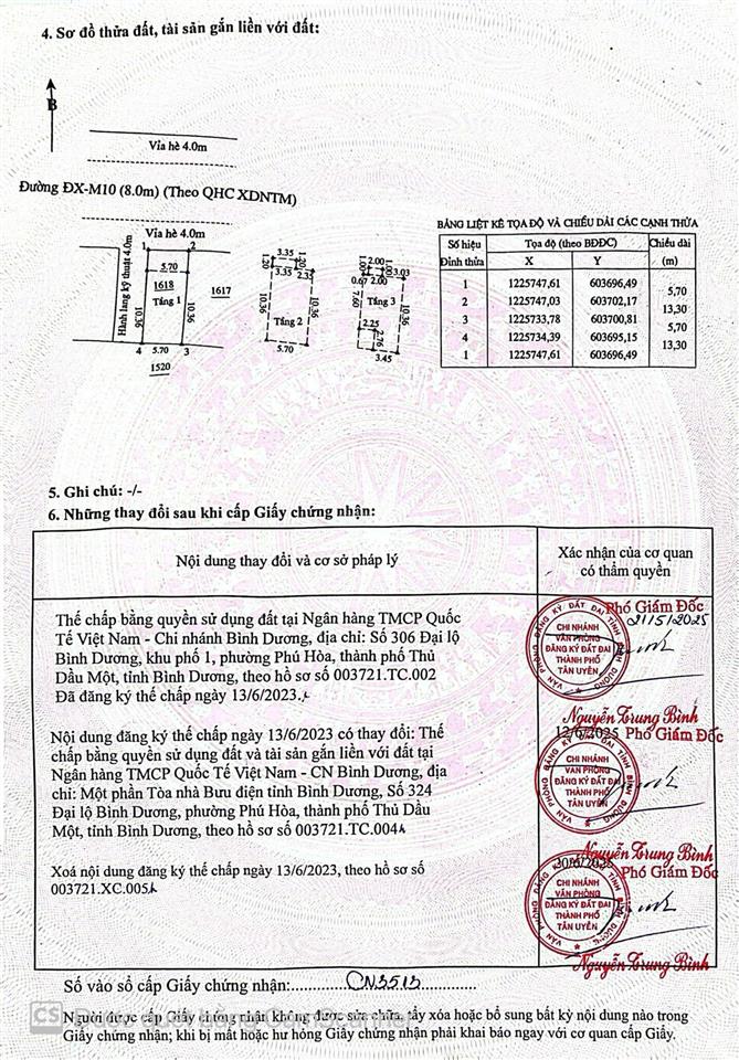 Chủ nhà đi nước ngoài cần ra gấp căn nhà kế bên trường cấp hai phú chánh  sổ hồng riêng