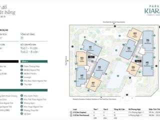Bán penthouse parkiara 195m2, nhận nhà ngay, view thoáng vĩnh viễn