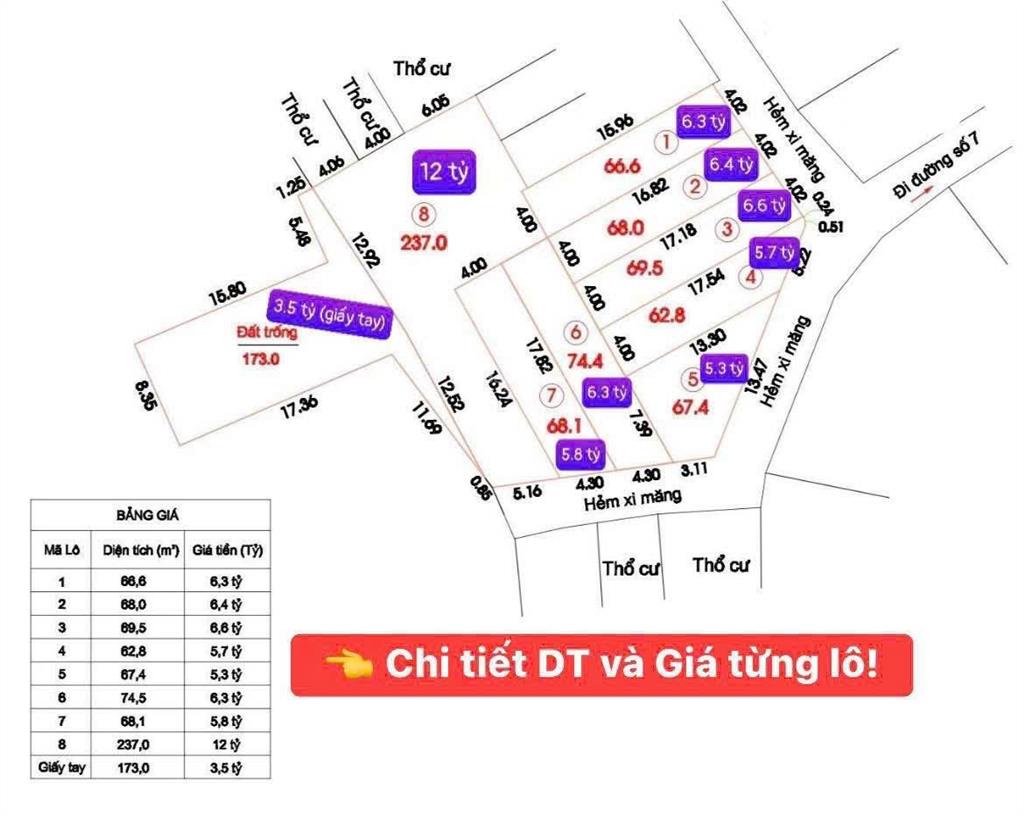 Bán đất đường số 7  linh trung  thủ đức  68.1m², hẻm nhựa xe hơi thông, chỉ 5.8 tỷ