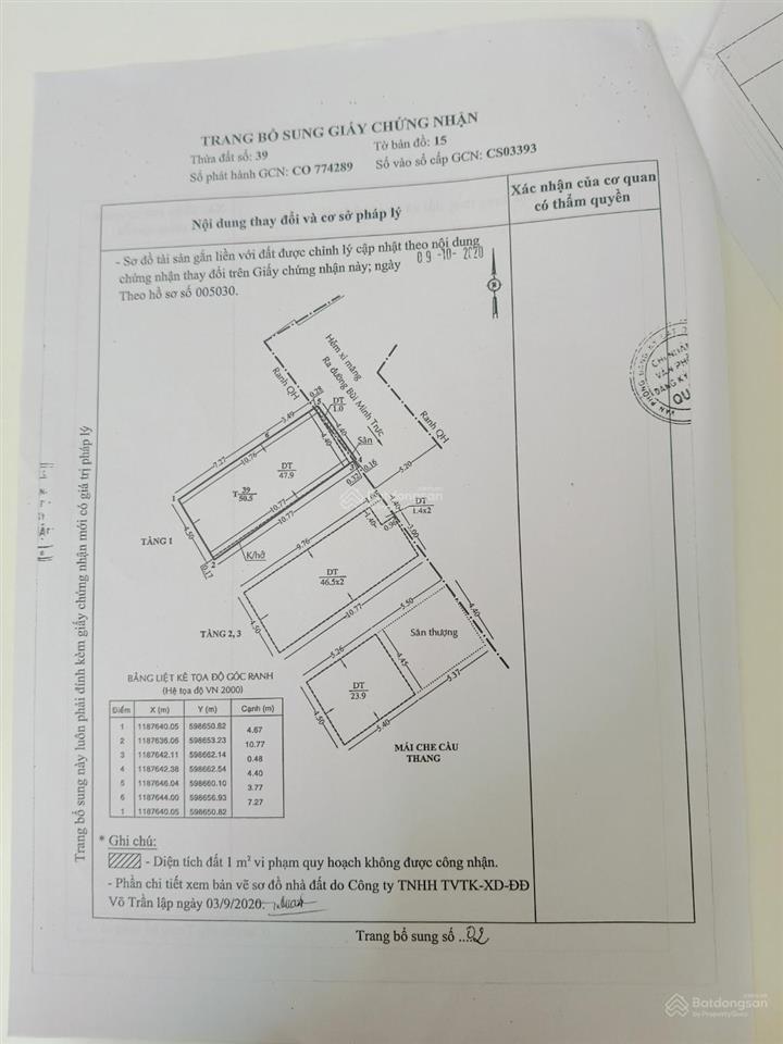 Nhà mặt tiền nội bộ bùi minh trực
