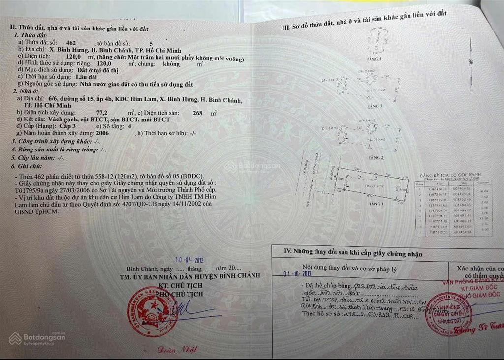 Chủ nhà đi mỹ định cư nên bán gấp