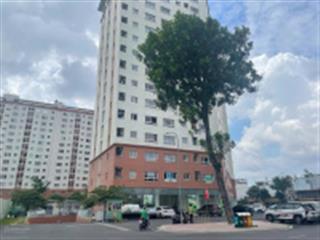 Bán căn hộ green town bình tân 50m giá chỉ 2,3 tỷ, bank 70%