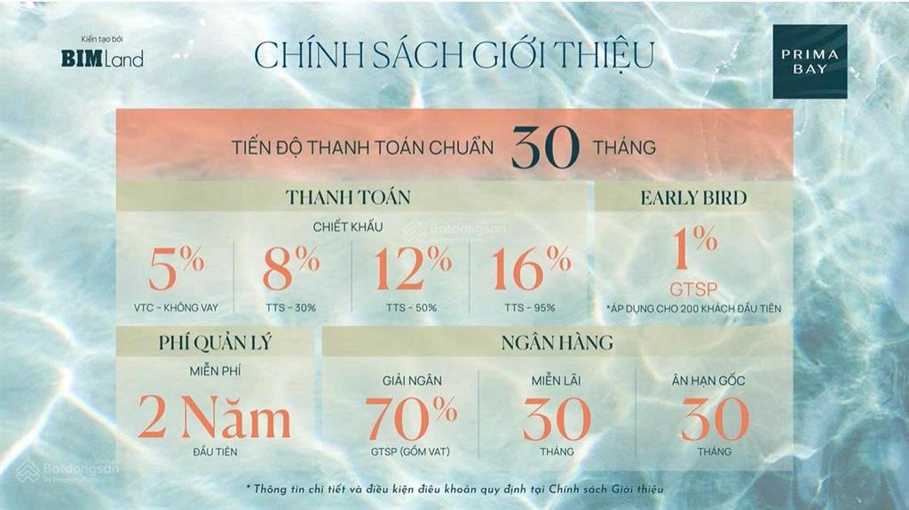 Dự án prima bay bán đảo 1 của bim