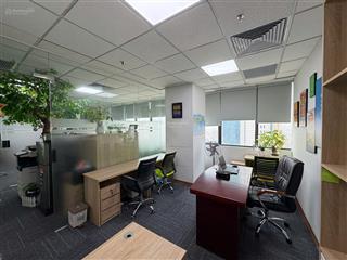 Cho thuê văn phòng làm việc trọn gói gần khu vực phạm hùng keangnam, vào làm việc ngay!