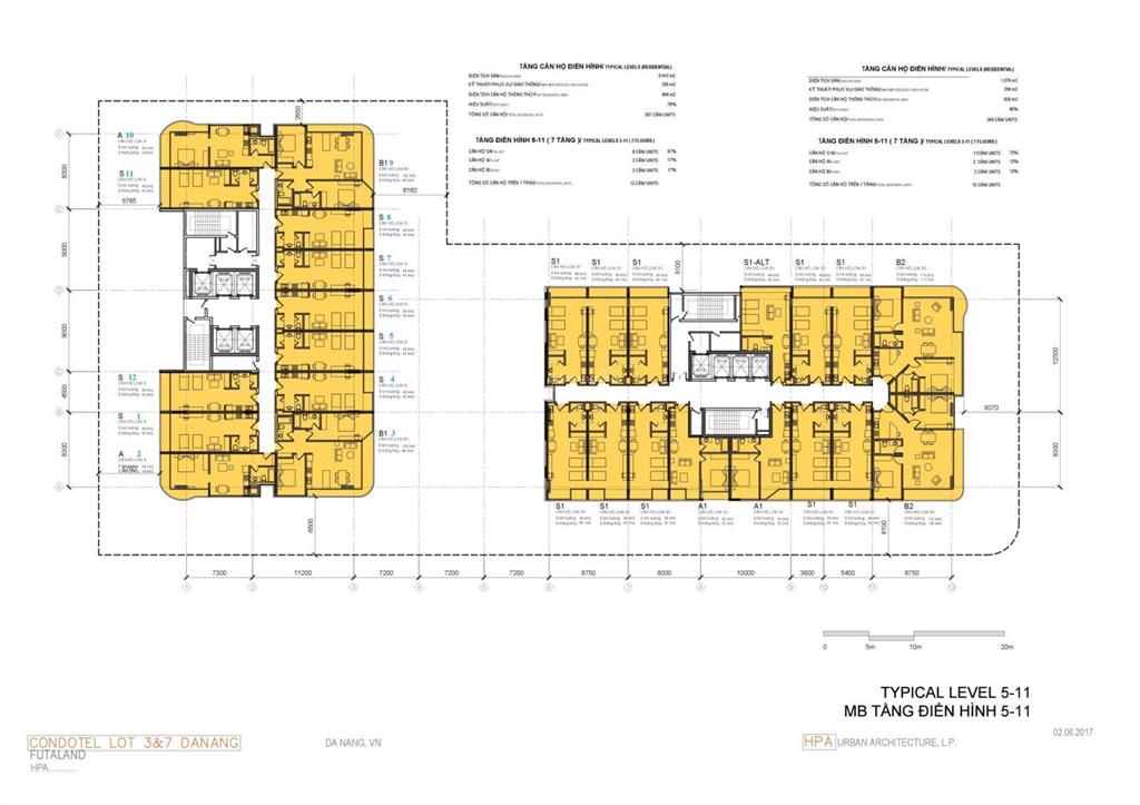 Chỉ 1 căn duy nhất studio 45m2 sở hữu vĩnh viễn  đối diện công viên biển đông