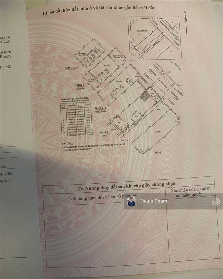 Bán tòa nhà 2 mặt tiền 57 hồ hảo hớn, quận 1 | dt 8 x 25m, 200m2 | hầm + 7 tầng | giá 115 tỷ