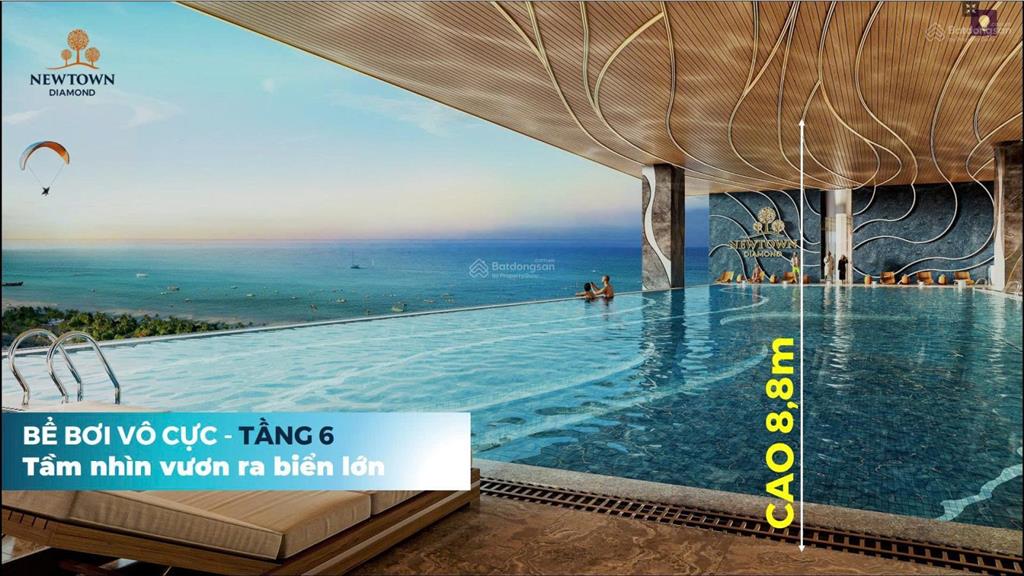 Chỉ 4 tỷ x sở hữu căn hộ 2 pn 83m2 view biển du lịch đà nẵng,cho thuê 35 tr/tháng, bàn giao 2026!