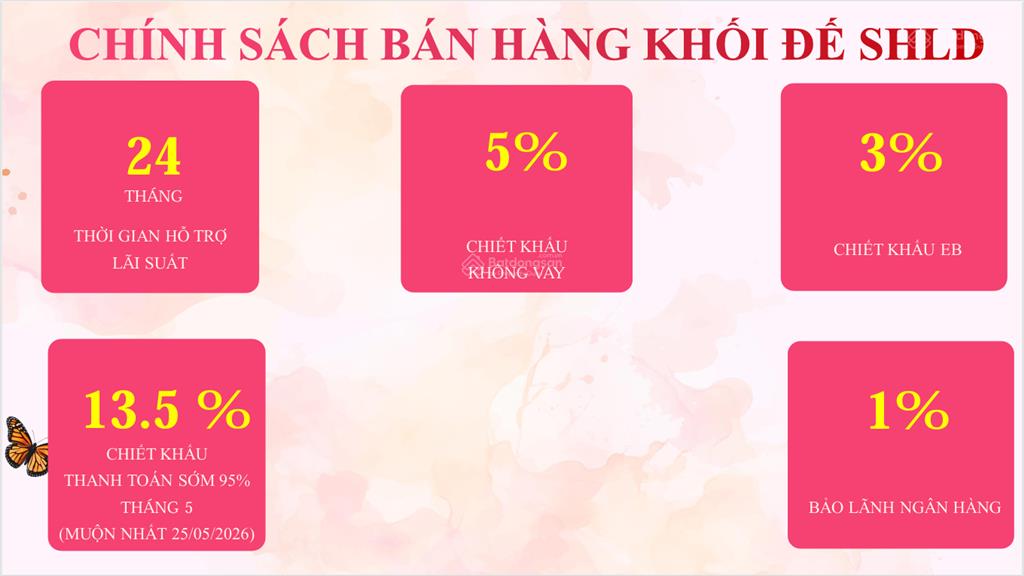 Shophouse khối đế sun urban city  lô góc đối diện trường học  kinh doanh là thắng!