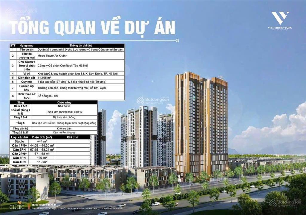 Hot deal! đón sóng vành đai 3.5 & trục metro quỹ căn ngoại giao duy nhất metro tower an khánh!