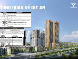Hot deal! đón sóng vành đai 3.5 & trục metro quỹ căn ngoại giao duy nhất metro tower an khánh!