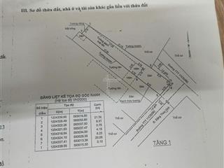 Bán nhà riêng 4 tỷ, 116.5m2, đặng thúc vịnh, thới tam thôn, hóc môn, giá tốt, đẹp