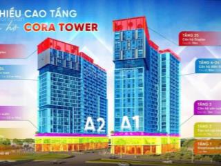 Cora tower, đường 29/3, 3,5 tỷ, 54 m2, view đẹp hàng hiếm tại đà nẵng