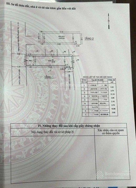 Bán gấp nhà riêng tại nguyễn đình chiểu, 9,1 tỷ, 52m2, 2pn, 2wc, phú nhuận, hcm