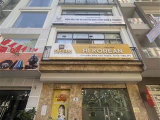 Ngụy như kon tum 65m²/31.6tỷ  mt 6m  vỉa hè ô tô tránh đỗ 24/7  đường thông thoáng  hàng hiếm